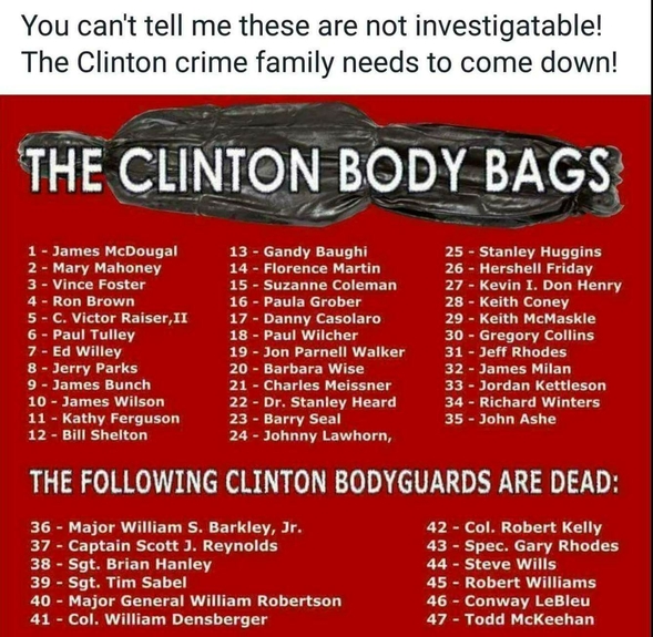 Clinton and friends